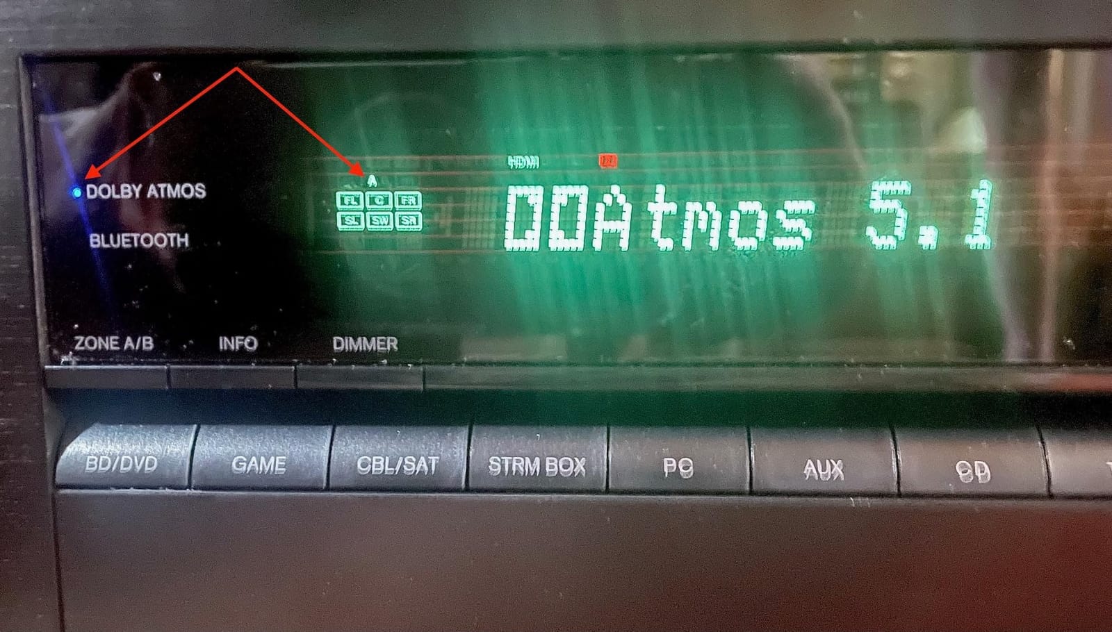 Onkyo TX-SR494 4K Ultra HD Dolby Atmos AV Receiver - 2019 Model customer photo 2