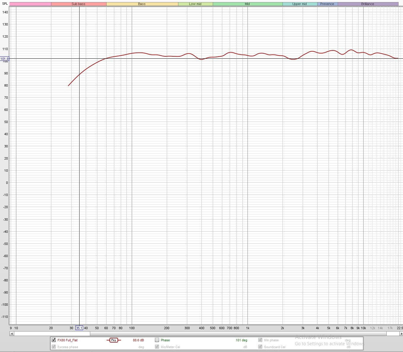 Fluid Audio FX80 Black : 8