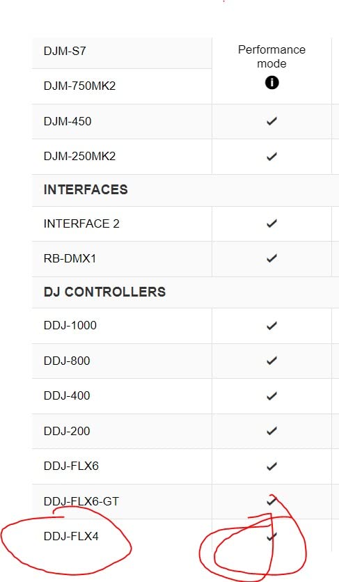 Pioneer DJ DDJ-FLX4 2-Channel DJ Controller, 16 Pads, Graphite customer photo 1