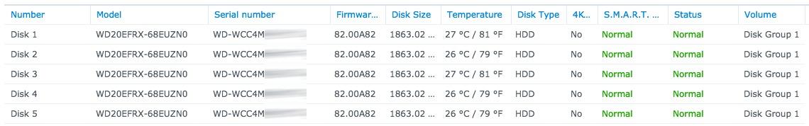 Western Digital 4TB WD Red Plus NAS Internal Hard Drive HDD - 5400 RPM, SATA 6 Gb/s, CMR, 64 MB Cache, 3.5