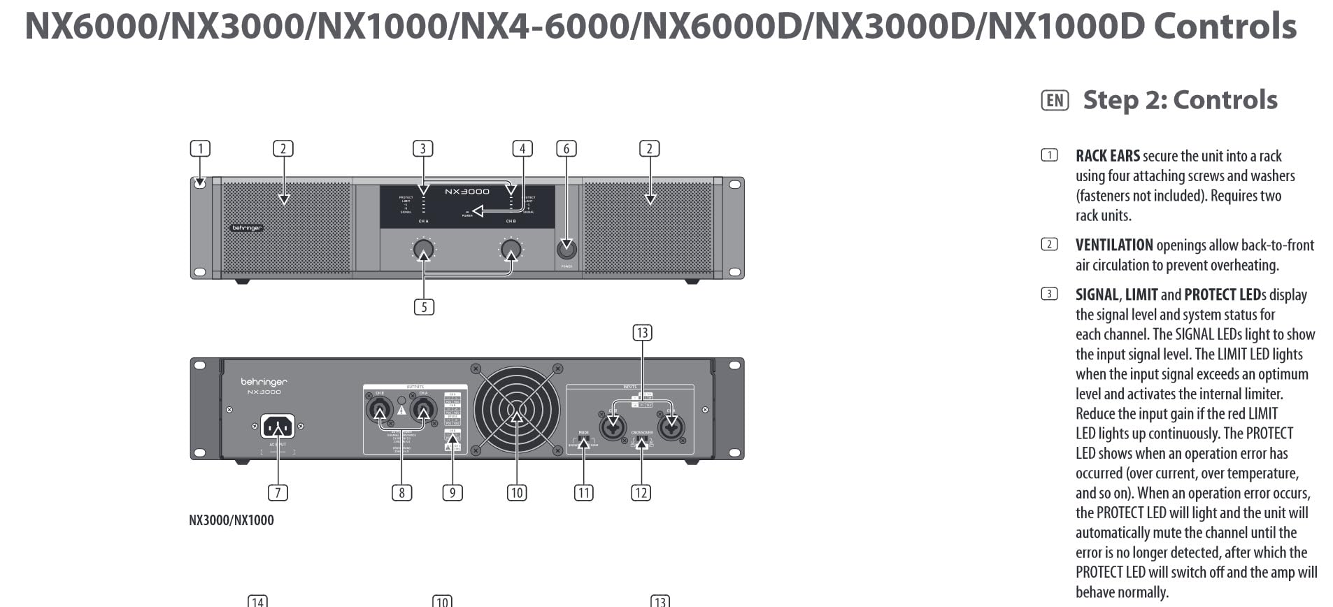 Behringer NX3000D Ultra-Lightweight 3000 Watt Class-D Power Amplifier with DSP Control and SmartSense Loudspeaker Impedance Compensation customer photo 1