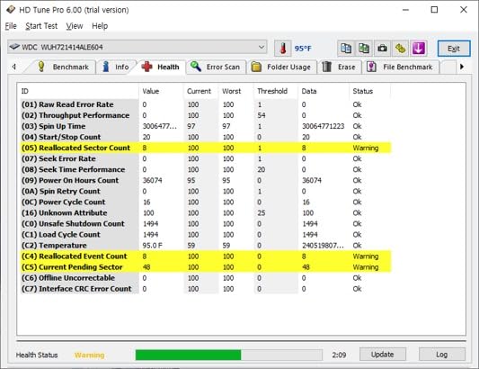 HGST WD Ultrastar DC HC530 14TB SATA 6Gb/s 3.5-Inch Data Center HDD - WUH721414ALE604 0F31152 (Renewed) customer photo 2