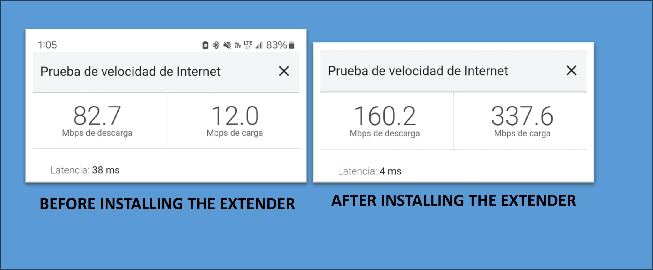 Tenda WiFi 6 Extender, AX3000 Dual Band WiFi Extender Signal Booster with Gigabit Ethernet Port, Home Internet Extender WiFi Booster, AP Mode, WPS Easy Setup(A33) customer photo 1