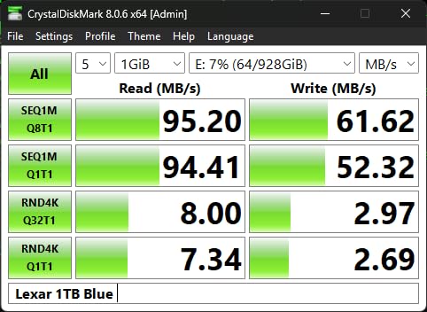 Lexar 256GB Blue Micro SD Card Up to 160MB/s microSDXC UHS-I Memory Card customer photo 1